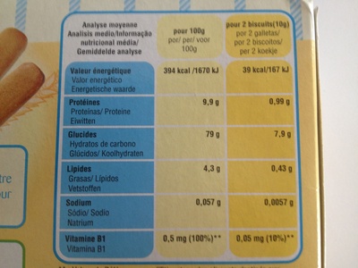 Boudoirs bio nutrition facts table