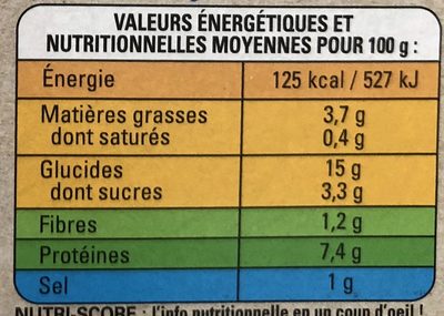 Salade Thaï nutrition facts table