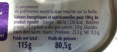 Sardines nutrition facts table
