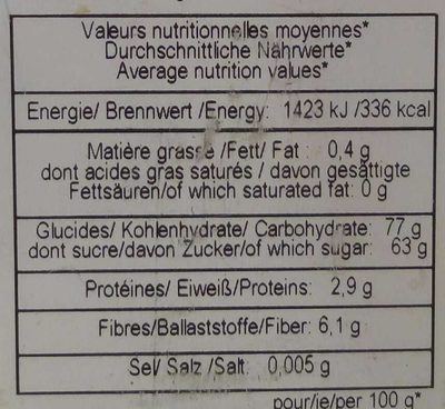 Ananas naturel nutrition facts table