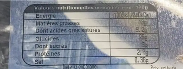 Unknown nutrition facts table