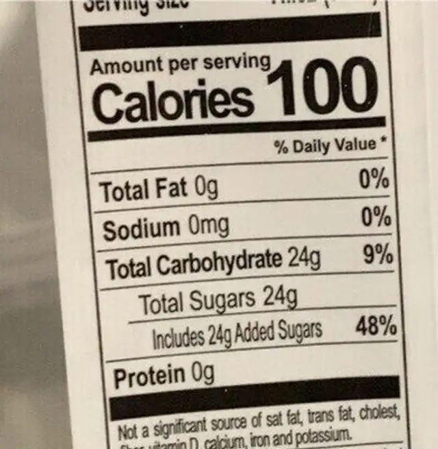 Curaçao Bleu nutrition facts table