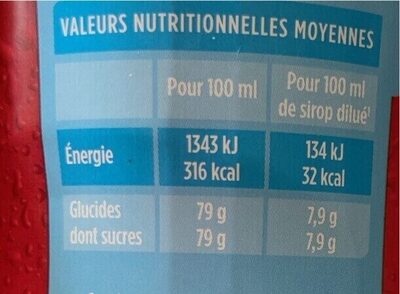 OASIS SIROP FRAISE CASSIS 60 C nutrition facts table