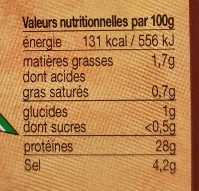 Bacon fume Boni au bois nutrition facts table