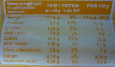Quenelles nature nutrition facts table