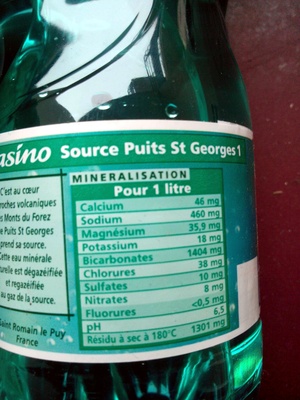 Puits Saint Georges Gazeuse nutrition facts table