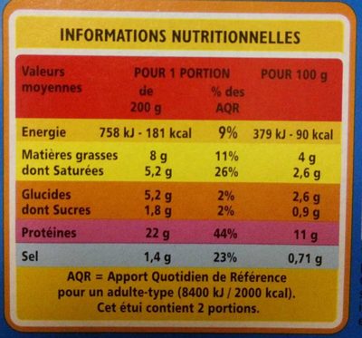 Poisson à l'oseille nutrition facts table