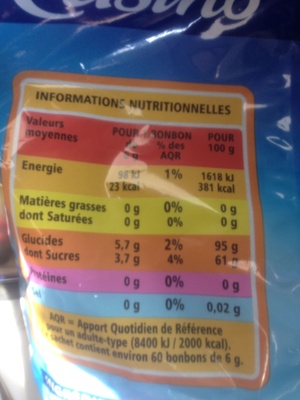 Bonbons Menthe fraîche