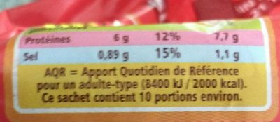 Maxi format Spécial sandwich nutrition facts table