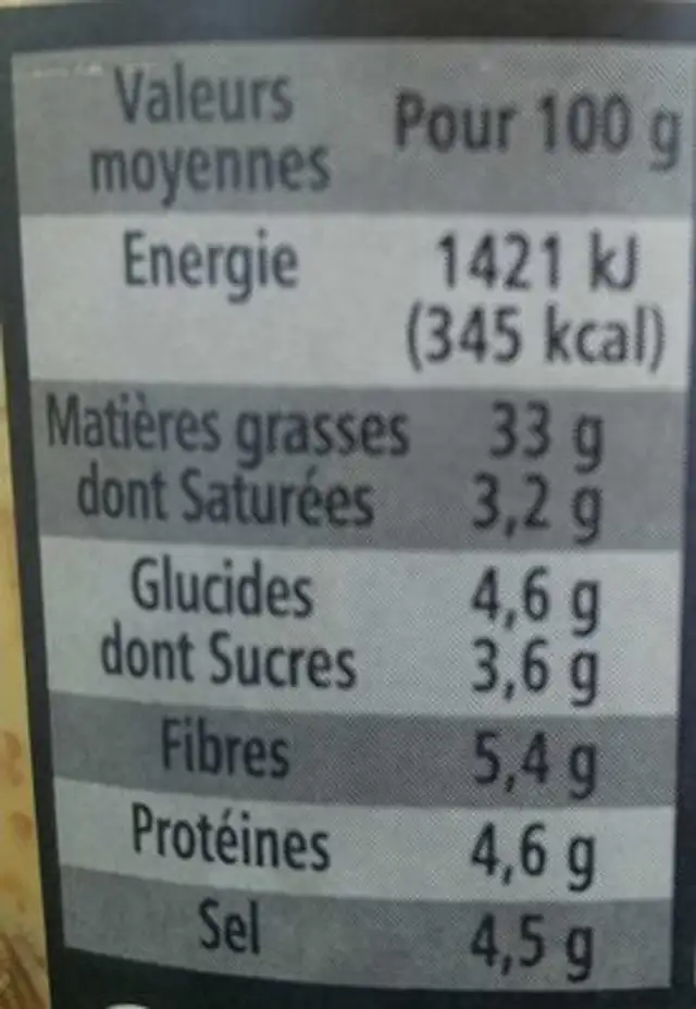 Moutarde onctueuse nutrition facts table