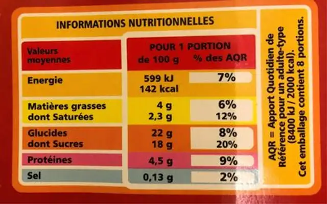 Crème caramel Cuite au four nutrition facts table