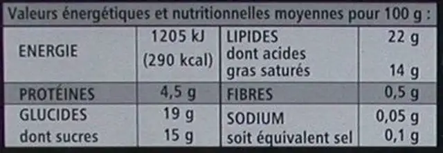 Crème brûlée nutrition facts table