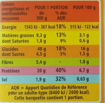 Chili con carne et riz nutrition facts table