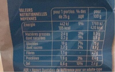 Crackers allégés saveur crème oignon nutrition facts table