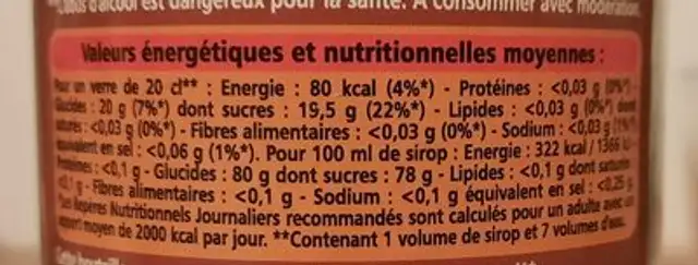 Sirop de caramel nutrition facts table