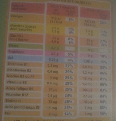 Pétales de blé complet aux fruits secs nutrition facts table