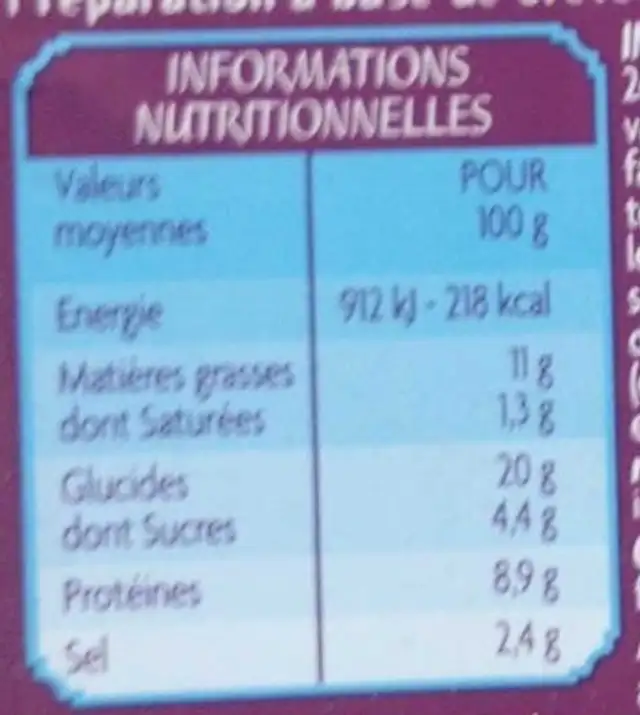 Accras de crevettes nutrition facts table