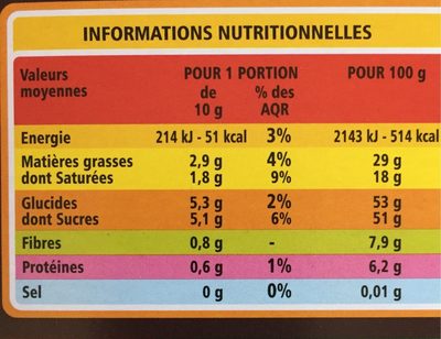 Noir Dégustation à la menthe intense nutrition facts table