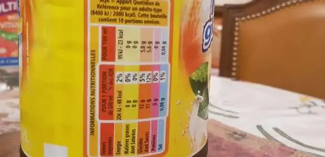 Thé glacé nutrition facts table