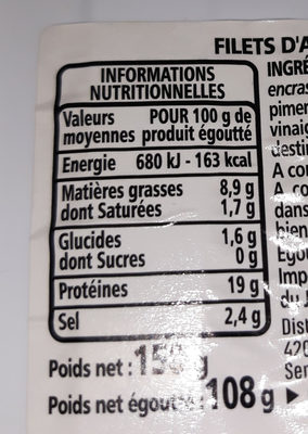 Filets d'anchois marinés à l'orientale nutrition facts table