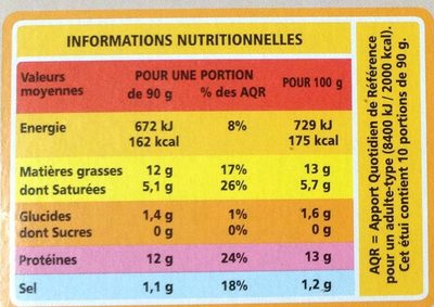 Boulettes au boeuf VBF 15% nutrition facts table