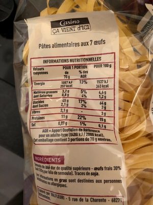 Petits nids aux 7 oeufs nutrition facts table