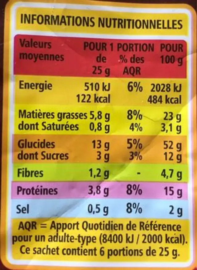 Cacahuètes enrobées goût épicé nutrition facts table