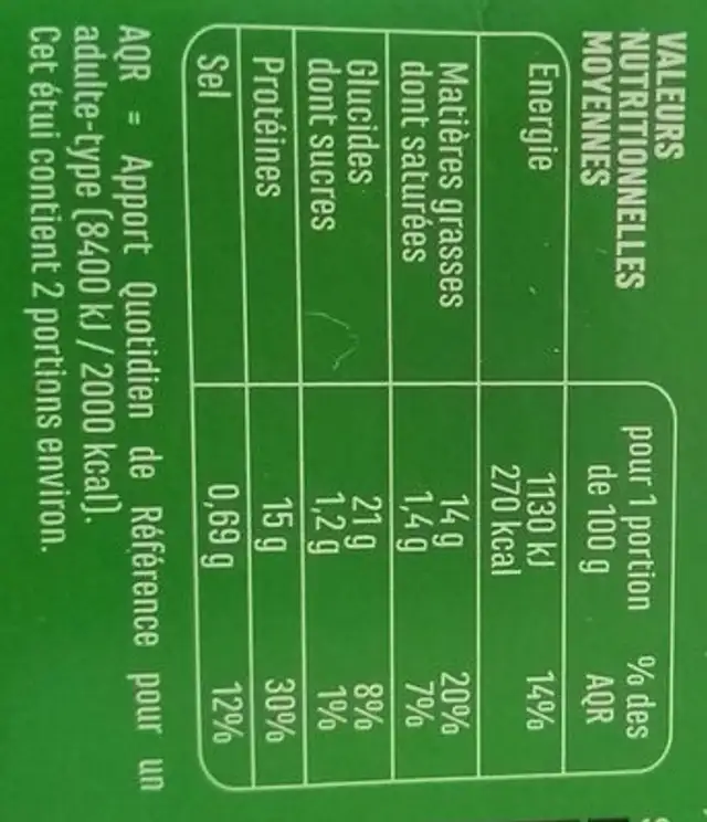 Nuggets de blé nutrition facts table
