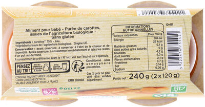Carottes BIO front packaging