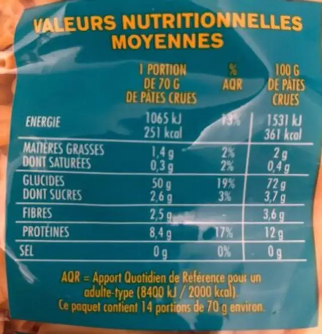Macaroni nutrition facts table