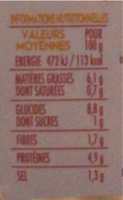 Piémontaise au jambon nutrition facts table