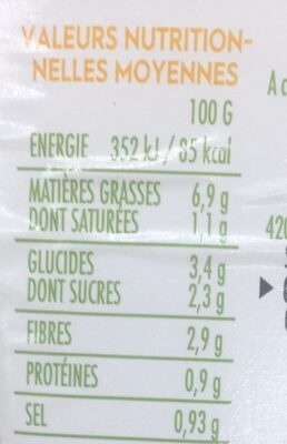 Céleri rémoulade nutrition facts table