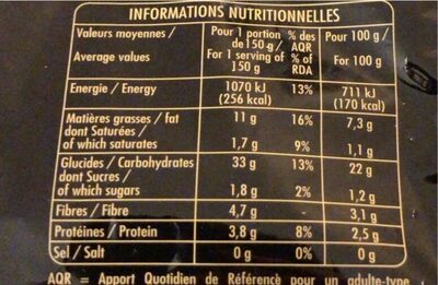 Frites bistrot nutrition facts table
