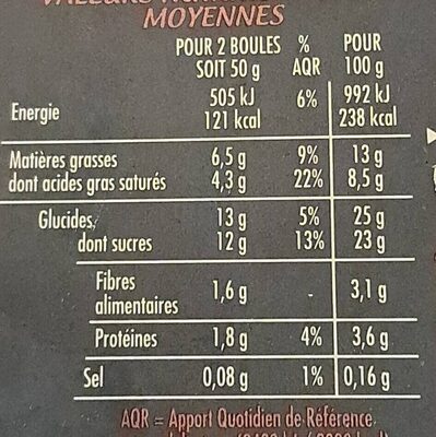 Crème glacée chocolat
copeaux de chocolat noir nutrition facts table