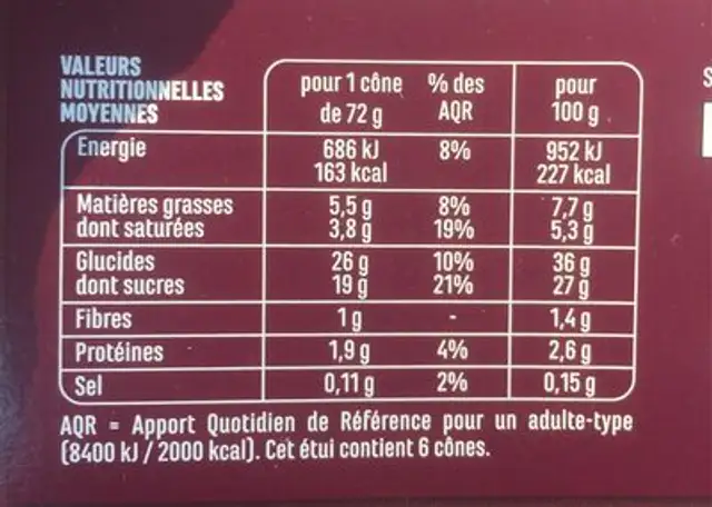 Cornet de glace framboise pistache nutrition facts table