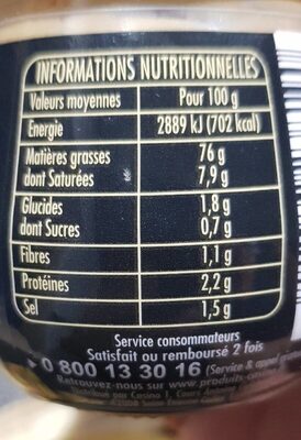 Mayonnaise nutrition facts table