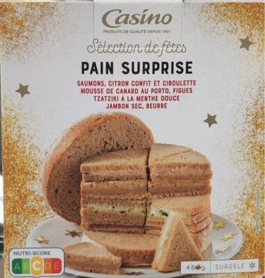 Pain surprise