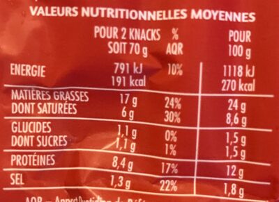 Knack pur porc VPF nutrition facts table