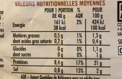 Blanc de poulet braisé nutrition facts table