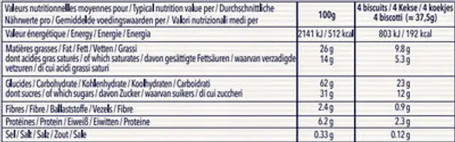 Le Trouvillais Citron Amandes nutrition facts table