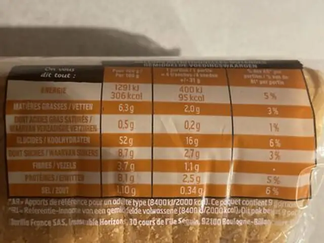 Toast brioche pour foie gras nutrition facts table
