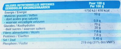 P'tit Nature Complet nutrition facts table