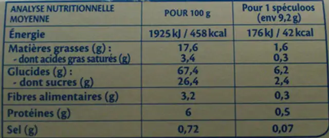 Spéculoos bio nutrition facts table