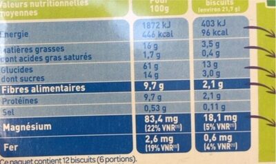 Bio nutri + avoine citron graines de chia nutrition facts table