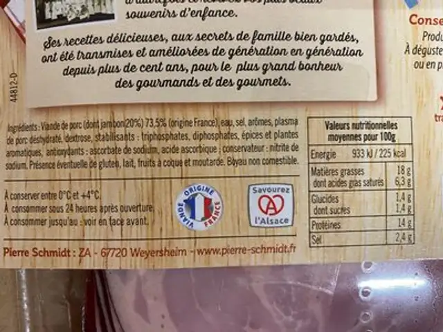 Pierre Schmidt, Saucisse de jambon, les 8 tranches 150 g ingredients label