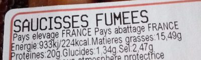 Saucisse de filet de poulet fumées nutrition facts table