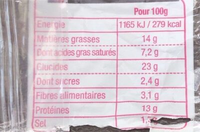 Mon moelleux jambon emmental nutrition facts table