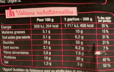 L'Ovale Jambon Fromages nutrition facts table