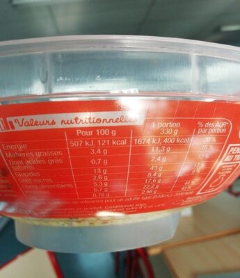 Salad'bowl inca poulet nutrition facts table