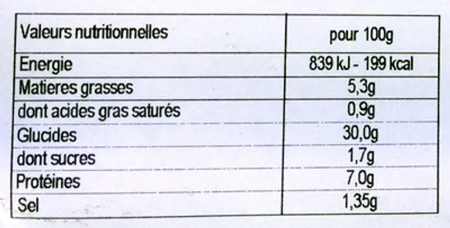 Riz cantonais nutrition facts table